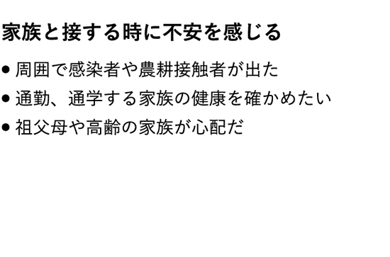 家族と接するときに不安