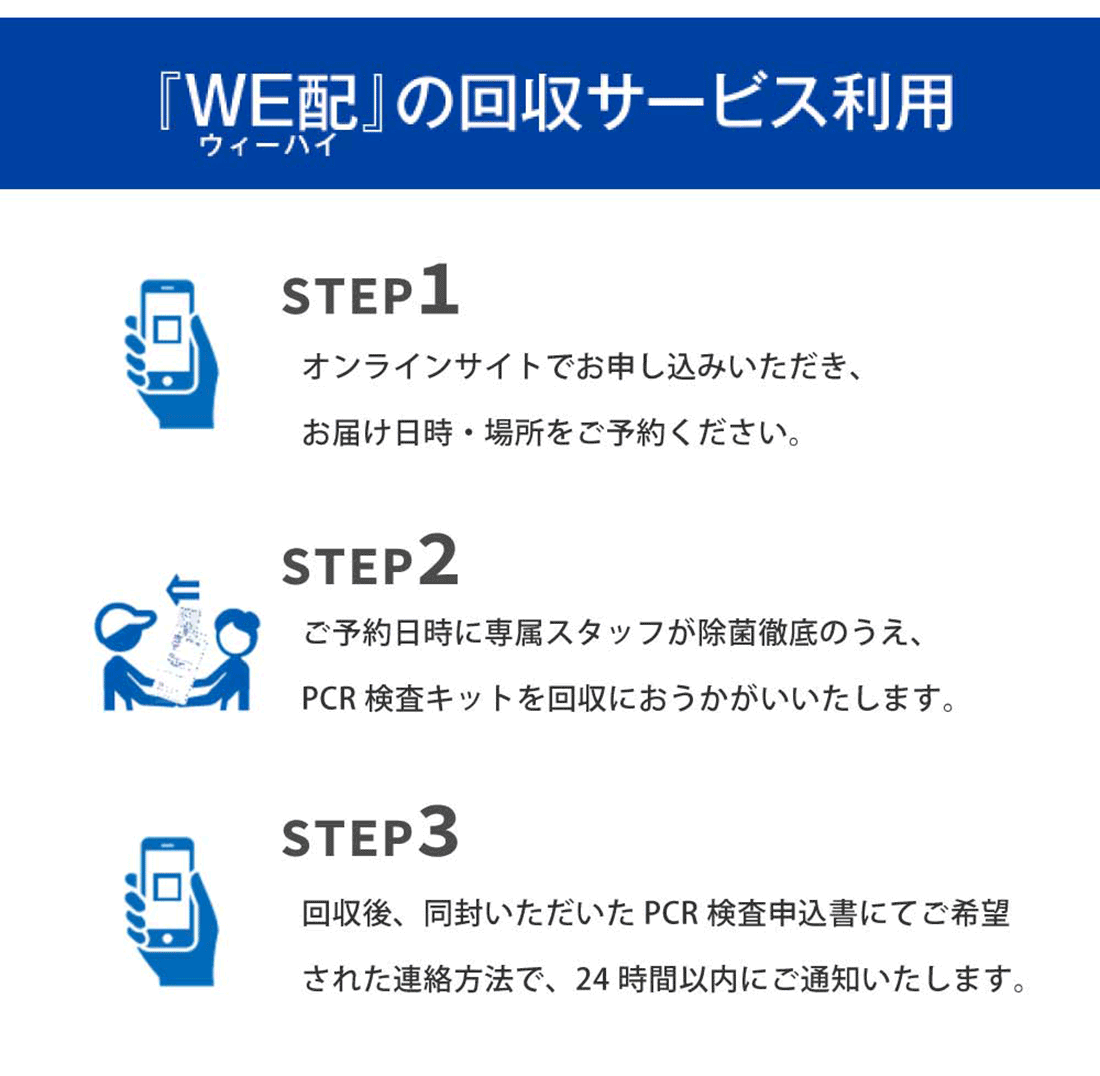 WE配回収サービス利用