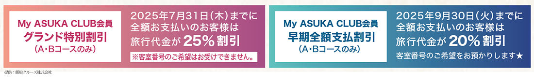 航路図