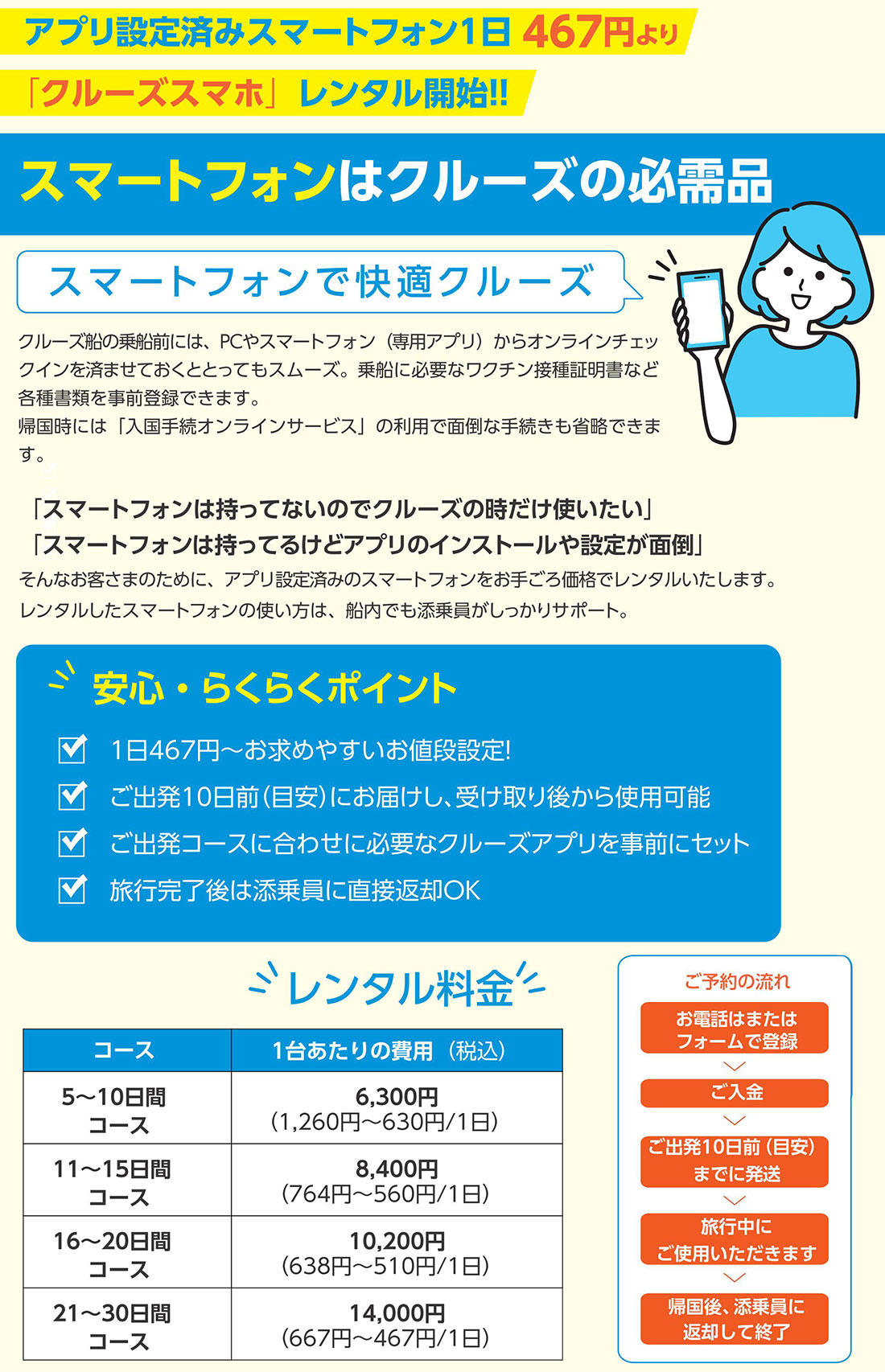スマートフォンはクルーズの必需品