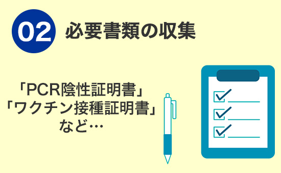 必要書類の収集