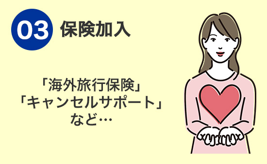 必要書類の収集